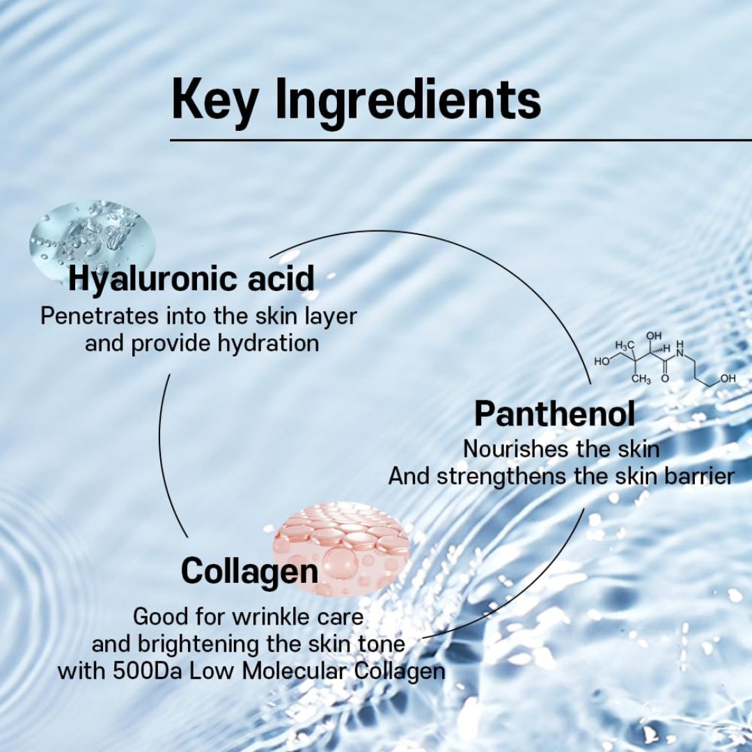 SUNGBOON EDITOR Deep Collagen Hyalu-B5 Hydrating Overnight Mask