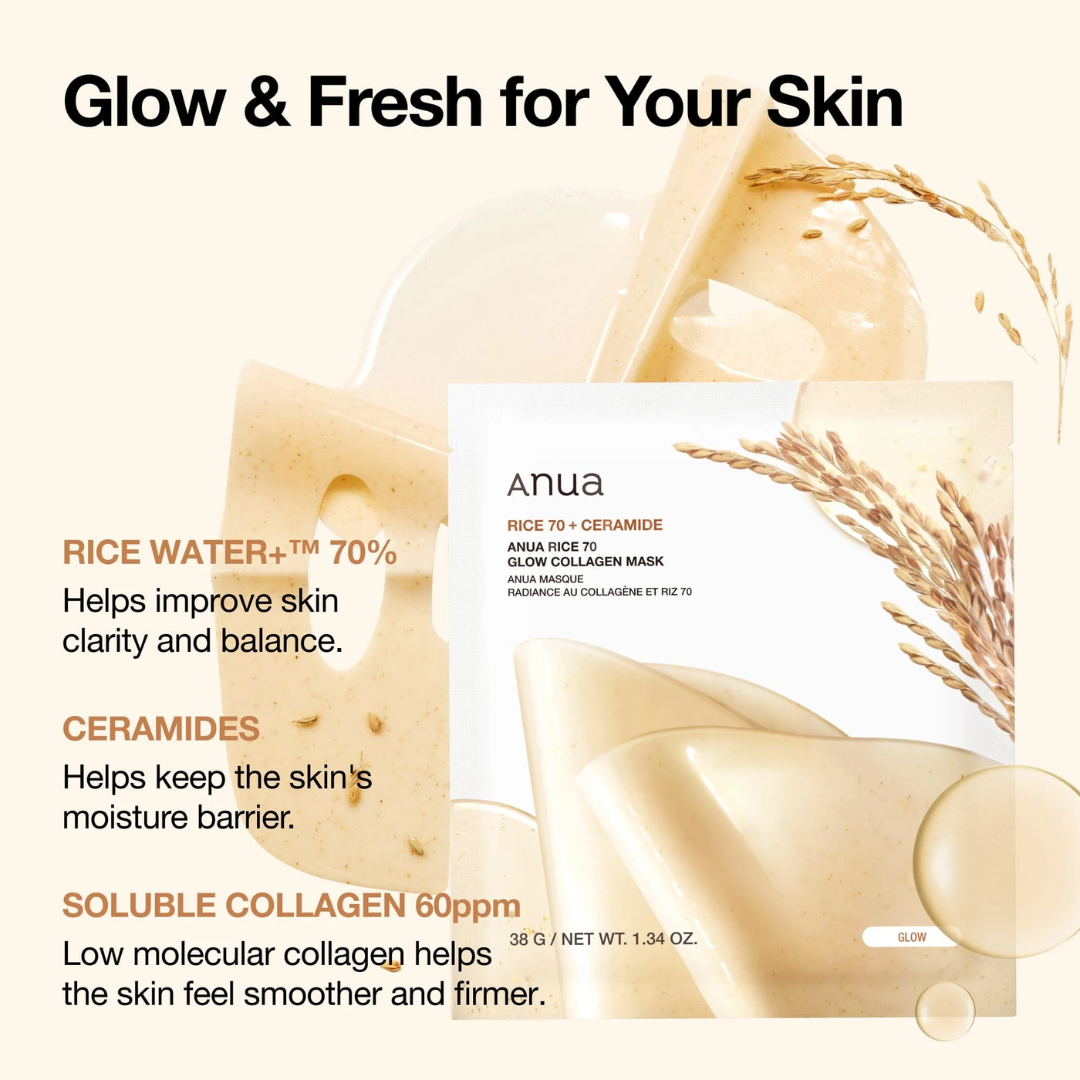 ANUA Collagen Masks (3 types)