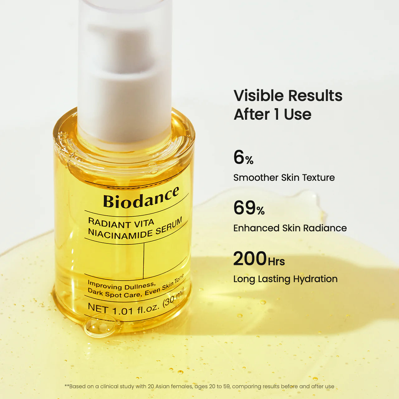 BIODANCE Radiant Vita Niacinamide Serum